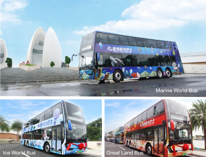 Thumbnail: Classic Double-Decker
