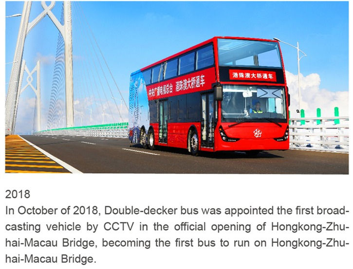 थंबनेल: Facial makeup Double-Decker
