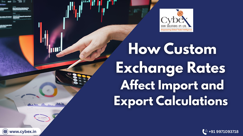 Banner showing currency charts and calculations with the title How Custom Exchange Rates Affect Import and Export Calculations by Cybex Exim Solutions.”