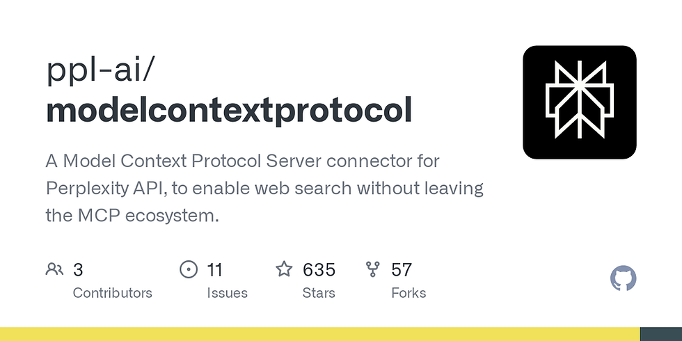GitHub page for "modelcontextprotocol" by ppl-ai. Includes details: 3 contributors, 11 issues, 635 stars, 57 forks, description text.
