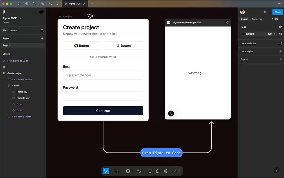 Figma MCP interface showing a "Create project" form with email/password fields. Arrows pointing to "waiting..." screen, labeled "From Figma to Code."