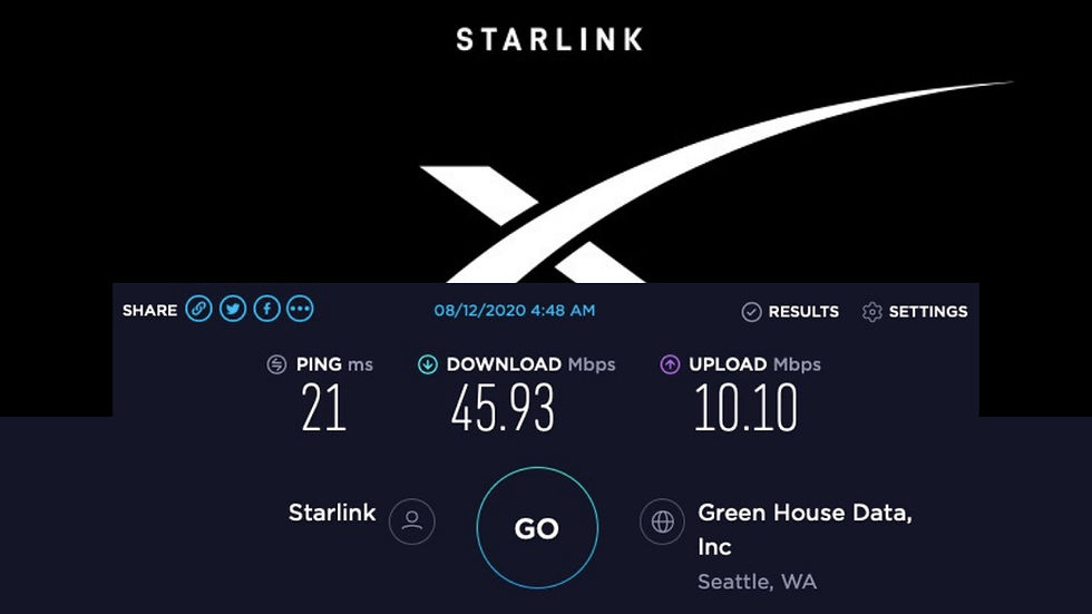 Starlink internet speed test showing ping 21 ms, download 45.93 Mbps, upload 10.10 Mbps. Black background with Starlink logo.