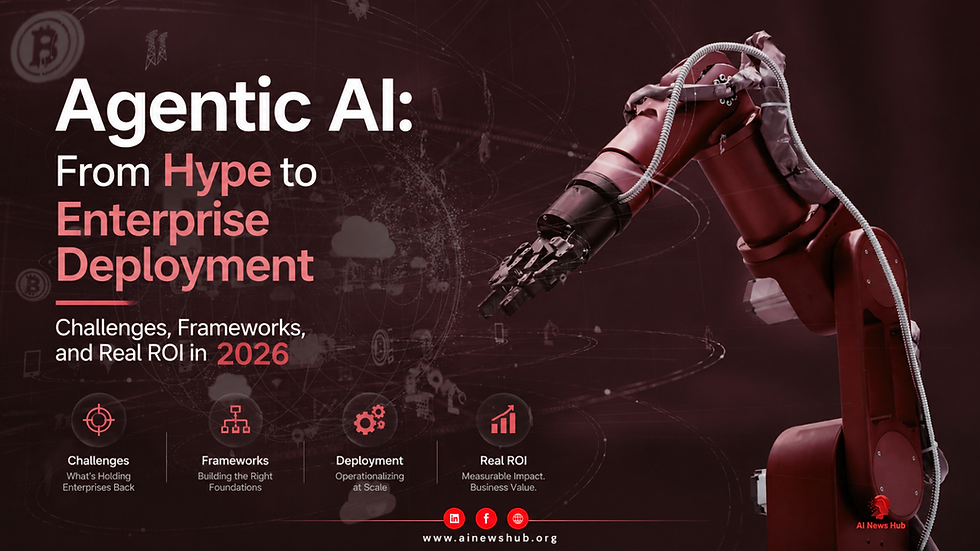 Maroon AI poster with red robot arm and text: Agentic AI, From Hype to Enterprise Deployment, 2026, Challenges, Frameworks, ROI.