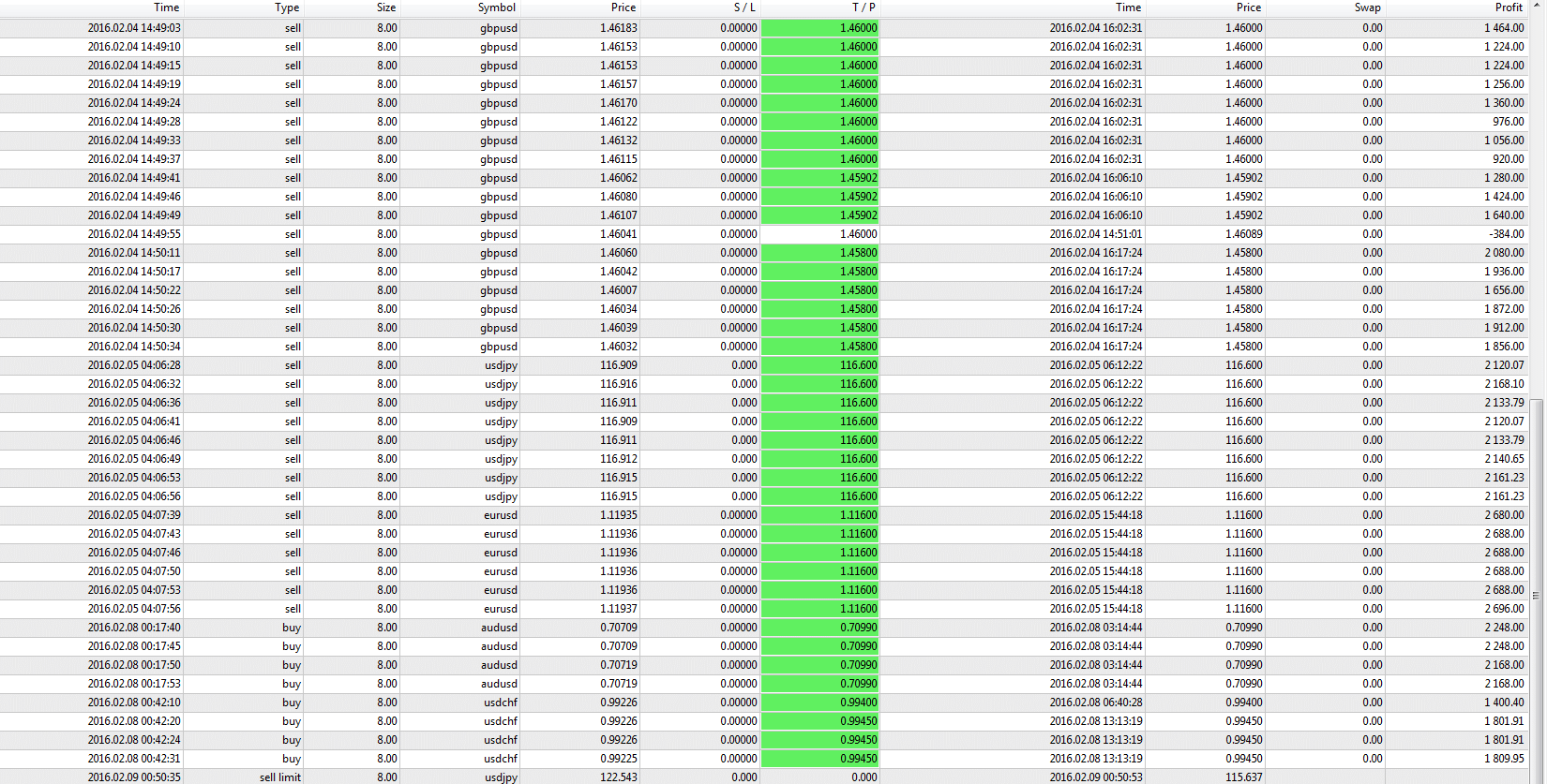 performFS30_8.gif