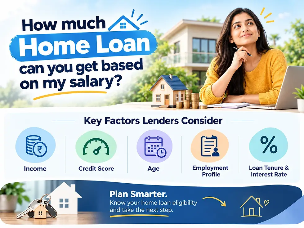 apply for a home loan