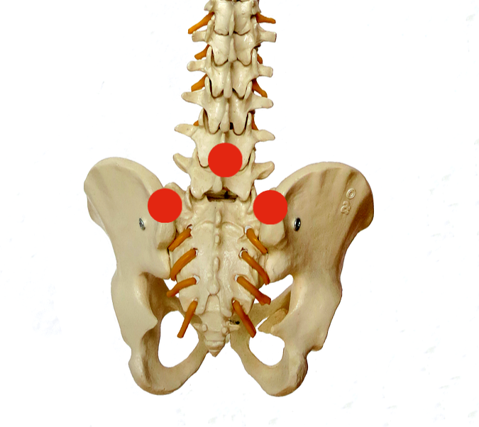 Ostéopathe Chartres