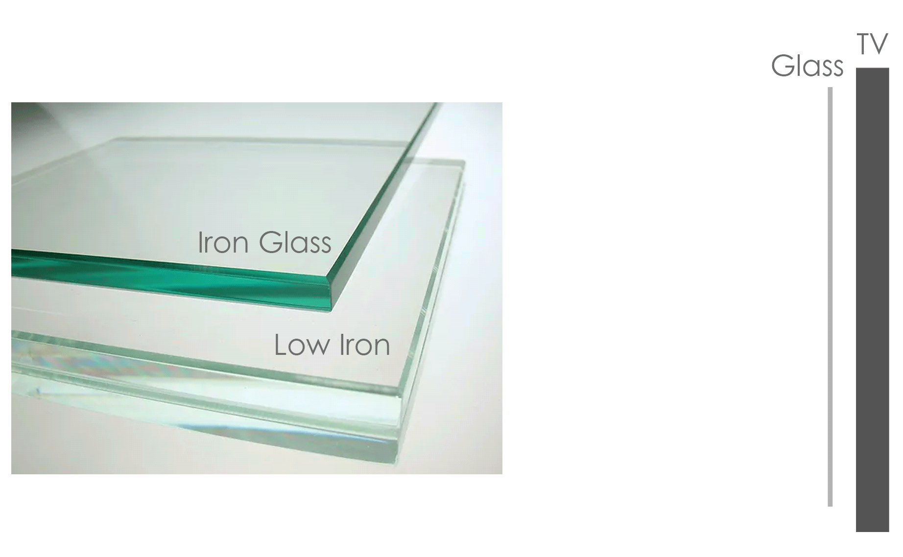 Mirror-TV-Glass-Specifications.gif