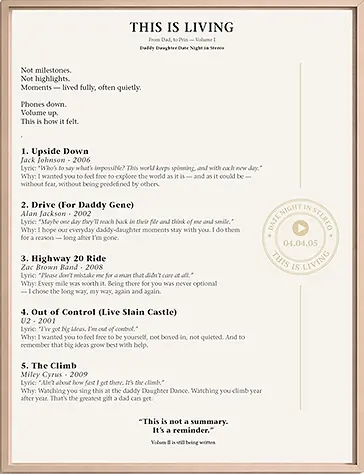 5 Song Music Poster with Lyrics and memory quote from Playlist