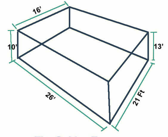What is the best room size doe a home theater