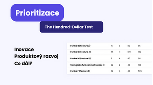 The Hundred-Dollar Test framework
