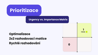 Urgency vs. Importance Matrix framework