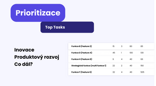 Top Tasks framework