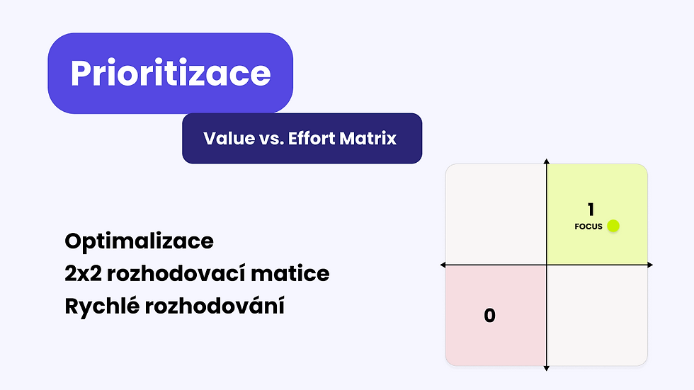 Value vs. Effort Matrix framework