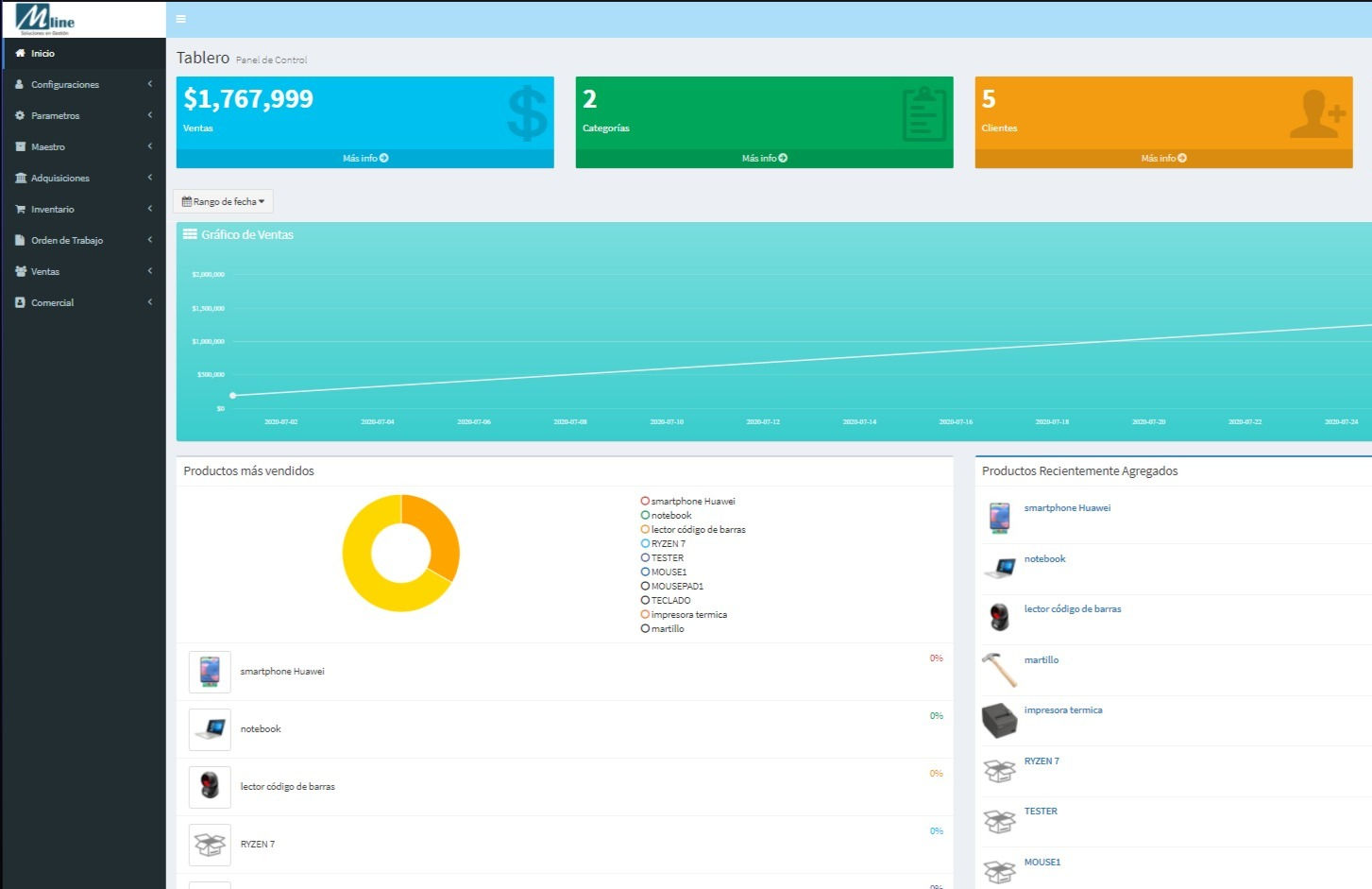 Software POS Venta PyMe (Mensual)