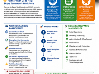 Help Shape Tomorrow's Workforce with Capabilities