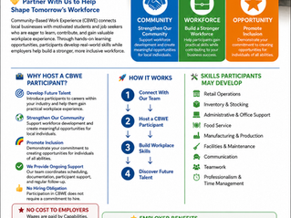 Help Shape Tomorrow's Workforce with Capabilities
