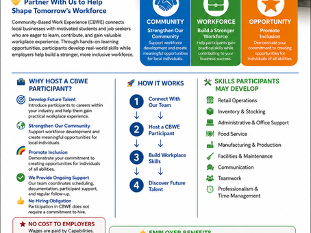 Help Shape Tomorrow's Workforce with Capabilities