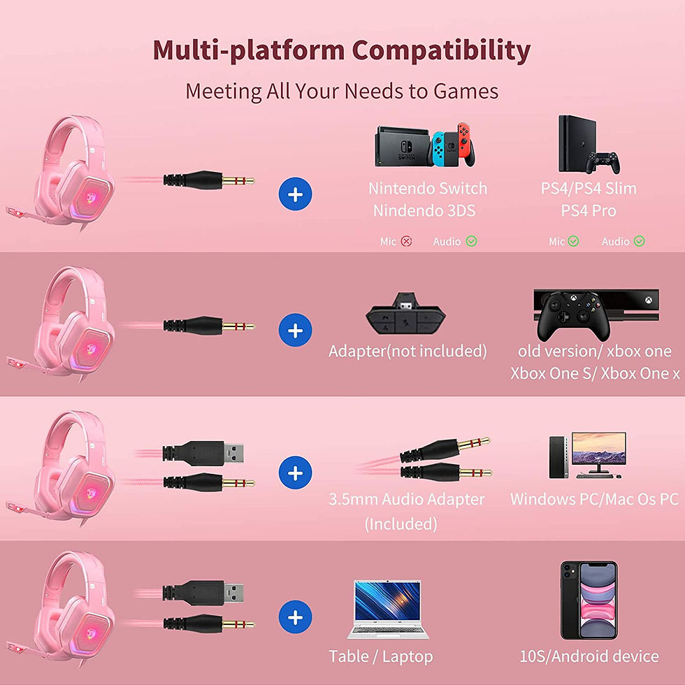 ZIUMIER Z30 Gaming Headset Pink