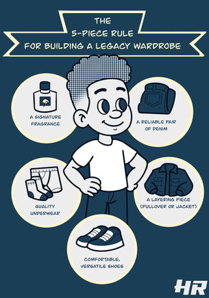 The 5-Piece Rule for Building a Legacy Wardrobe