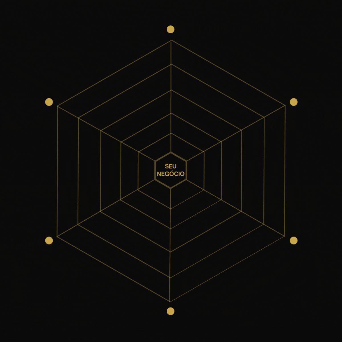 PTB - Mapa - GIF.gif