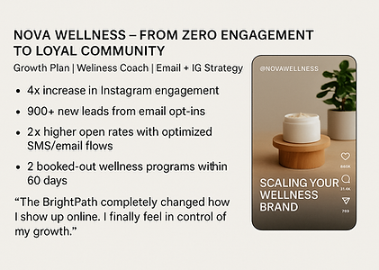 alt="nove wellness email outreach success"