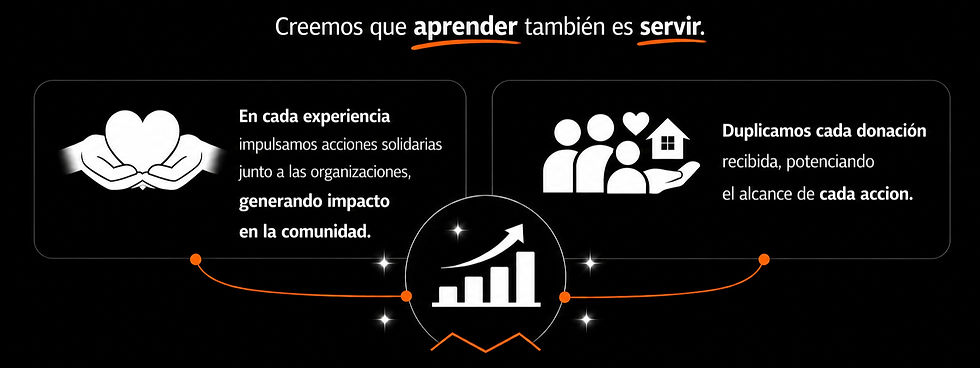 Impacto Social Hover