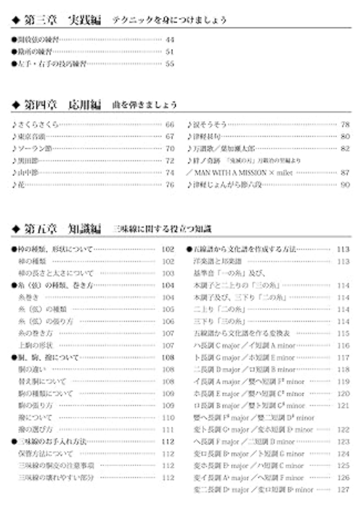 サムネイル： 五線と文化譜でわかりやすい!やさしい三味線講座 第五弾