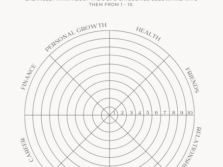 Unlocking Balance: The Power of the Wheel of Life