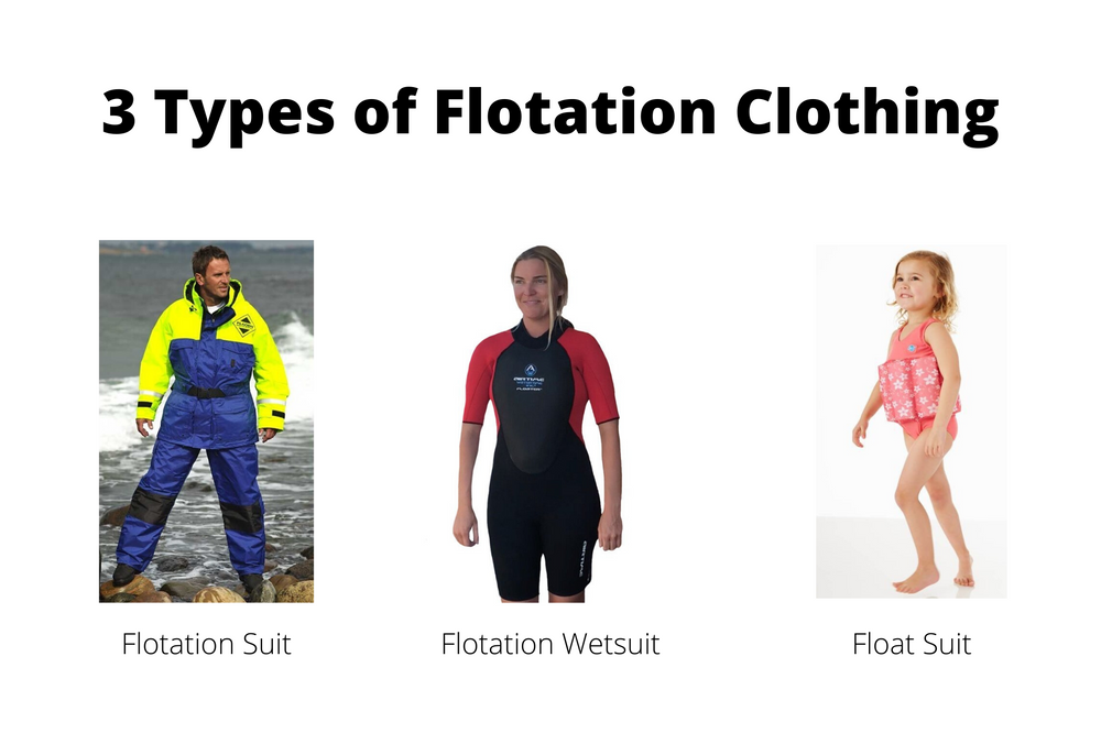 What’s the Difference Between a Flotation Suit, Flotation Wetsuit, and