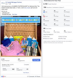 Summer Starter Basket