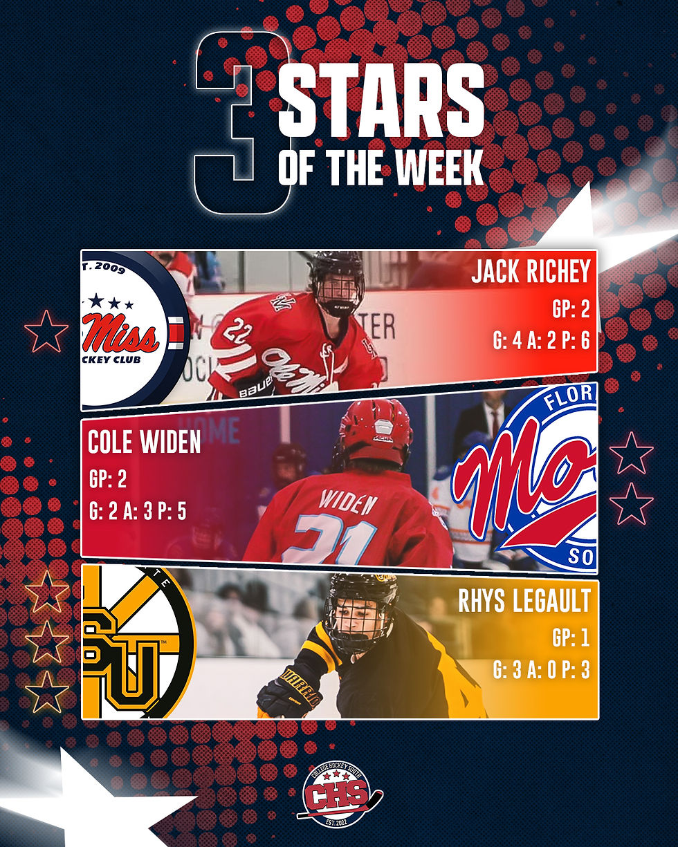 2025-26 Season Week 13 3 Stars of the Week