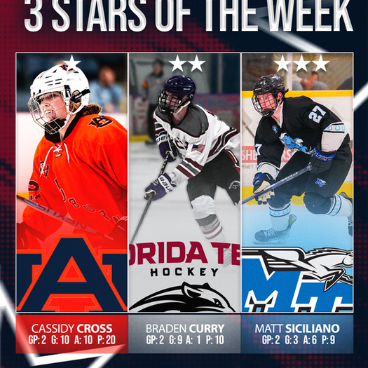 2025-26 Season Week 4 3 Stars of the Week