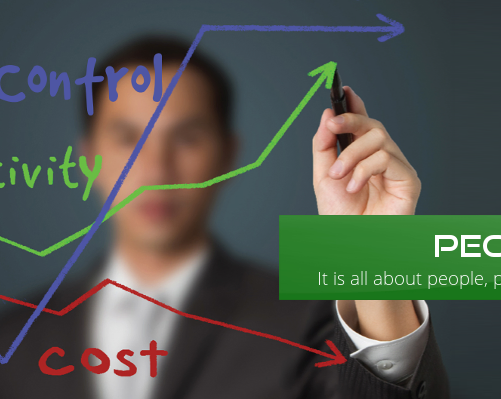 HR solution  Malaysia  PeopleQuest