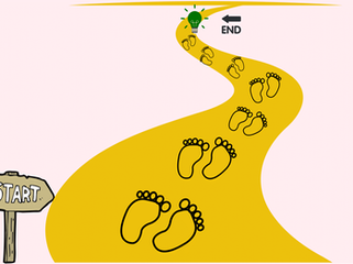 Writing Prompts and How to Best Use Them