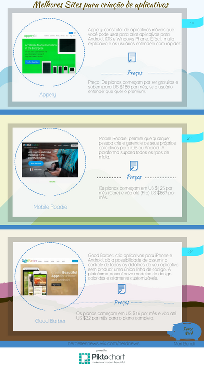 App p/ vc