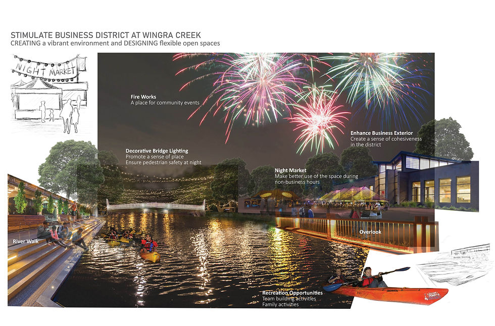 Idea Generation3.jpg