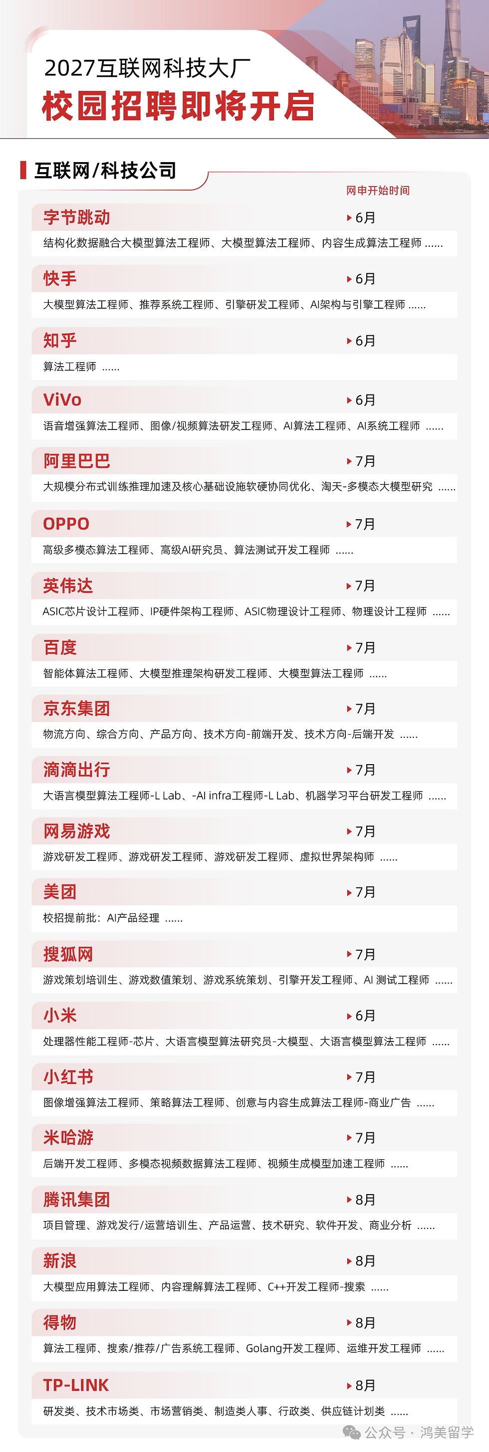 New Ivy 实习|投行/咨询/传媒/律所/科技,部分带薪包食宿!