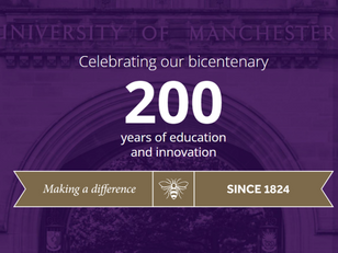 2025寒假 | 曼彻斯特大学商学院访学项目