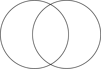 venn diagram.gif