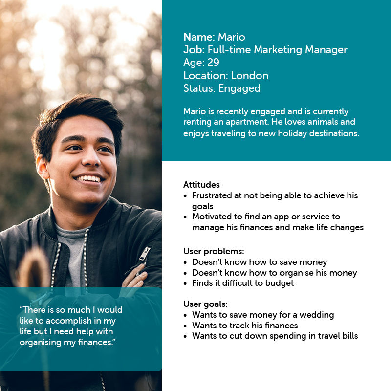 Week 10: Agile practices