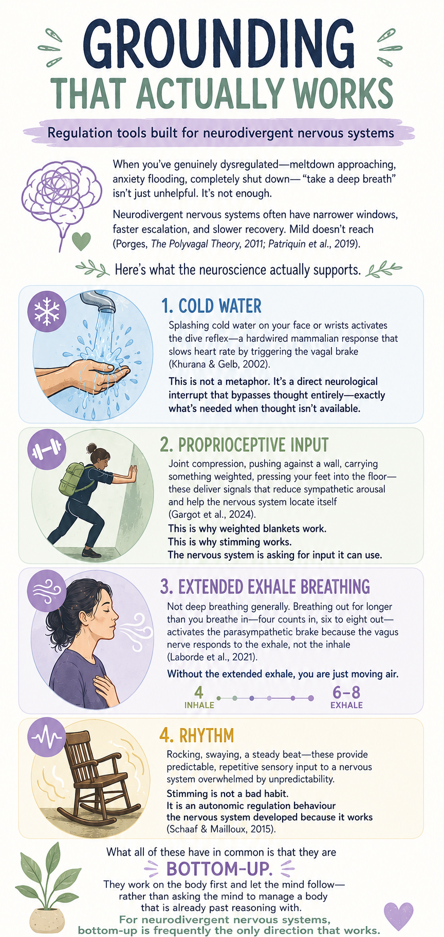 Grounding That Actually Works