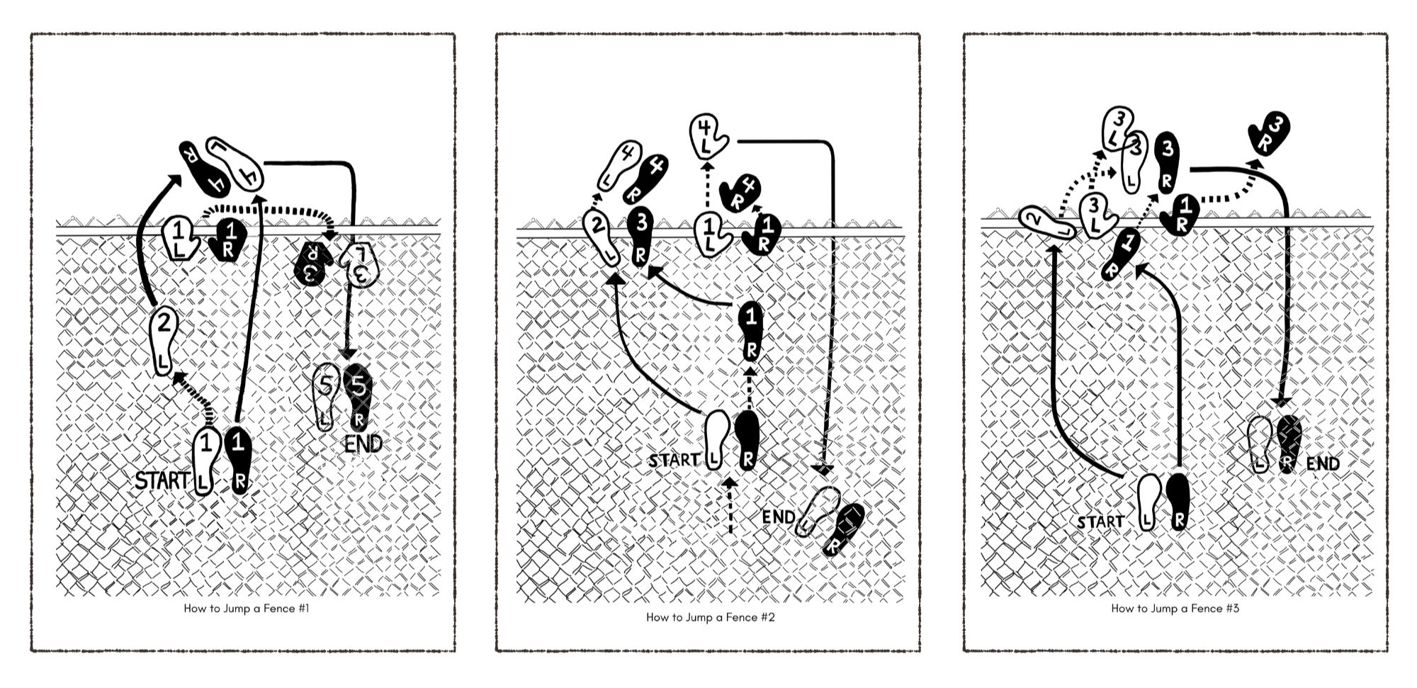 Three Ways to Jump a Fence