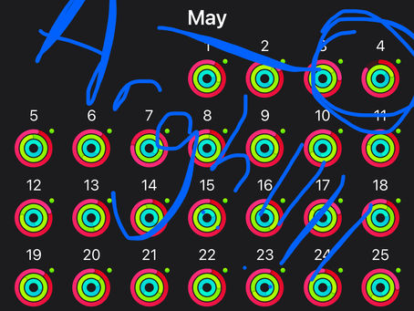 Apple fitness app showing one set of rings not complete with words written over it saying Arghhh