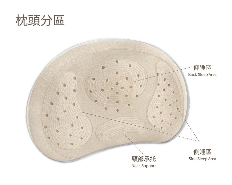 縮圖：LW1088 嬰兒矽膠枕頭 (3cm) 
