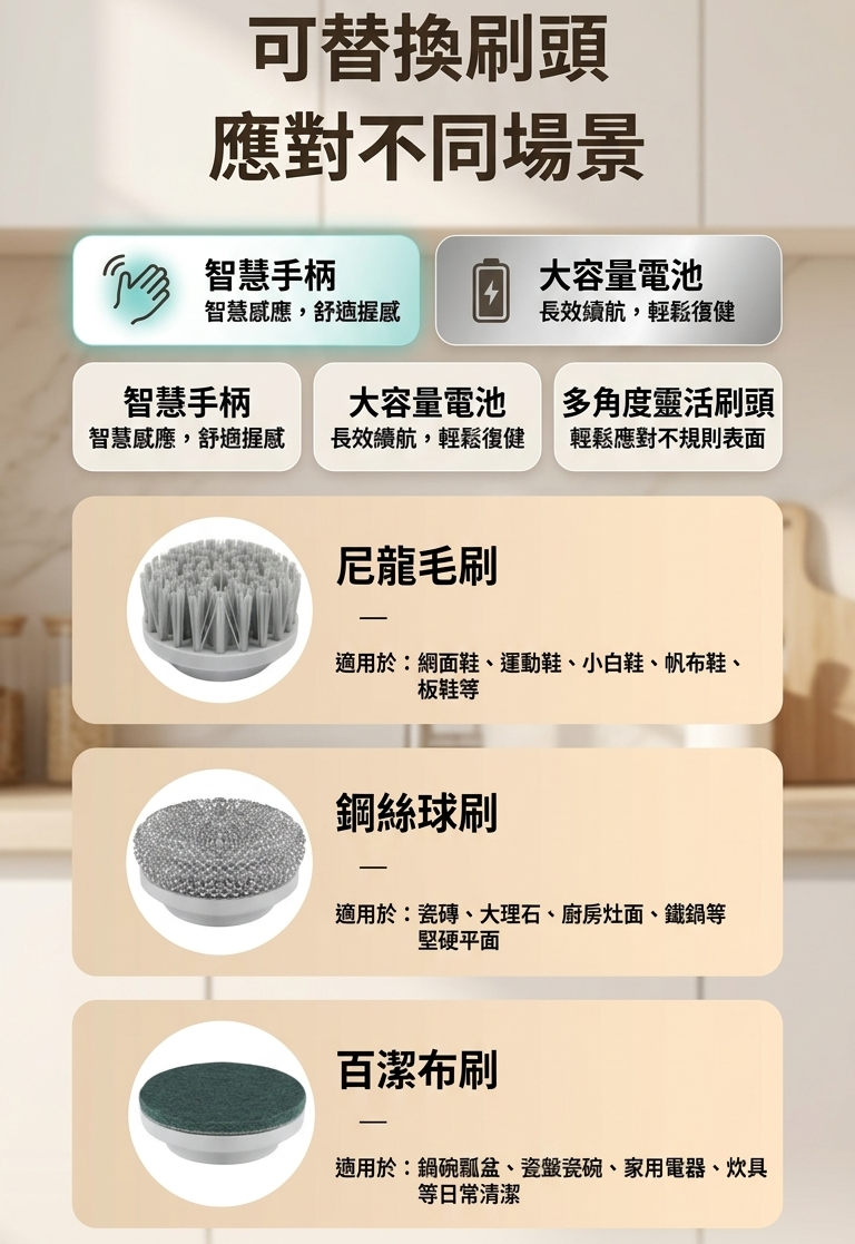 縮圖：【多功能無線電動清潔刷】｜省力護手 | 關節友善 | 省力刷洗 | 全屋通用（洗碗/洗鞋/廚房衛浴深度清潔）