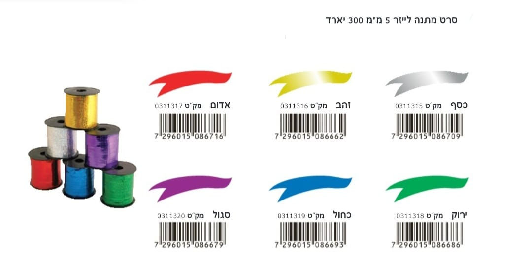 סרט מתנה מטאלי
