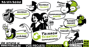 Trianon Scientific Communication seen by @Visuelle.be