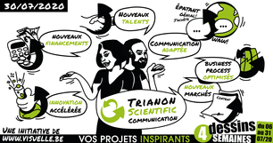 Trianon Scientific Communication seen by @Visuelle.be