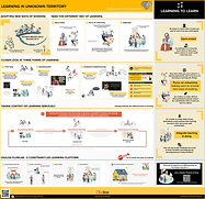 Learning Poster Icon.png