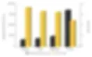 Data visualisation comparing UK property investment opportunities: residential property prices and rental yields across cities, showing investment opportunities in real estate investing.